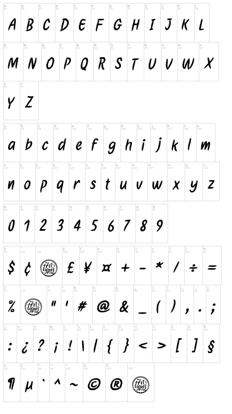 Etchas font map